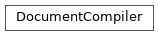 Inheritance diagram of DocumentCompiler