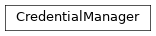 Inheritance diagram of CredentialManager