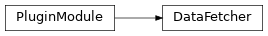 Inheritance diagram of DataFetcher