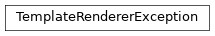 Inheritance diagram of TemplateRendererException