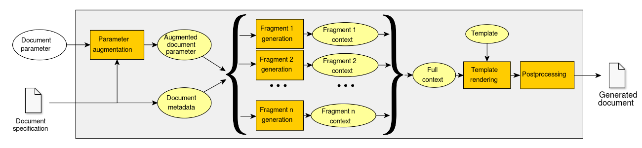 _images/report-generation.png