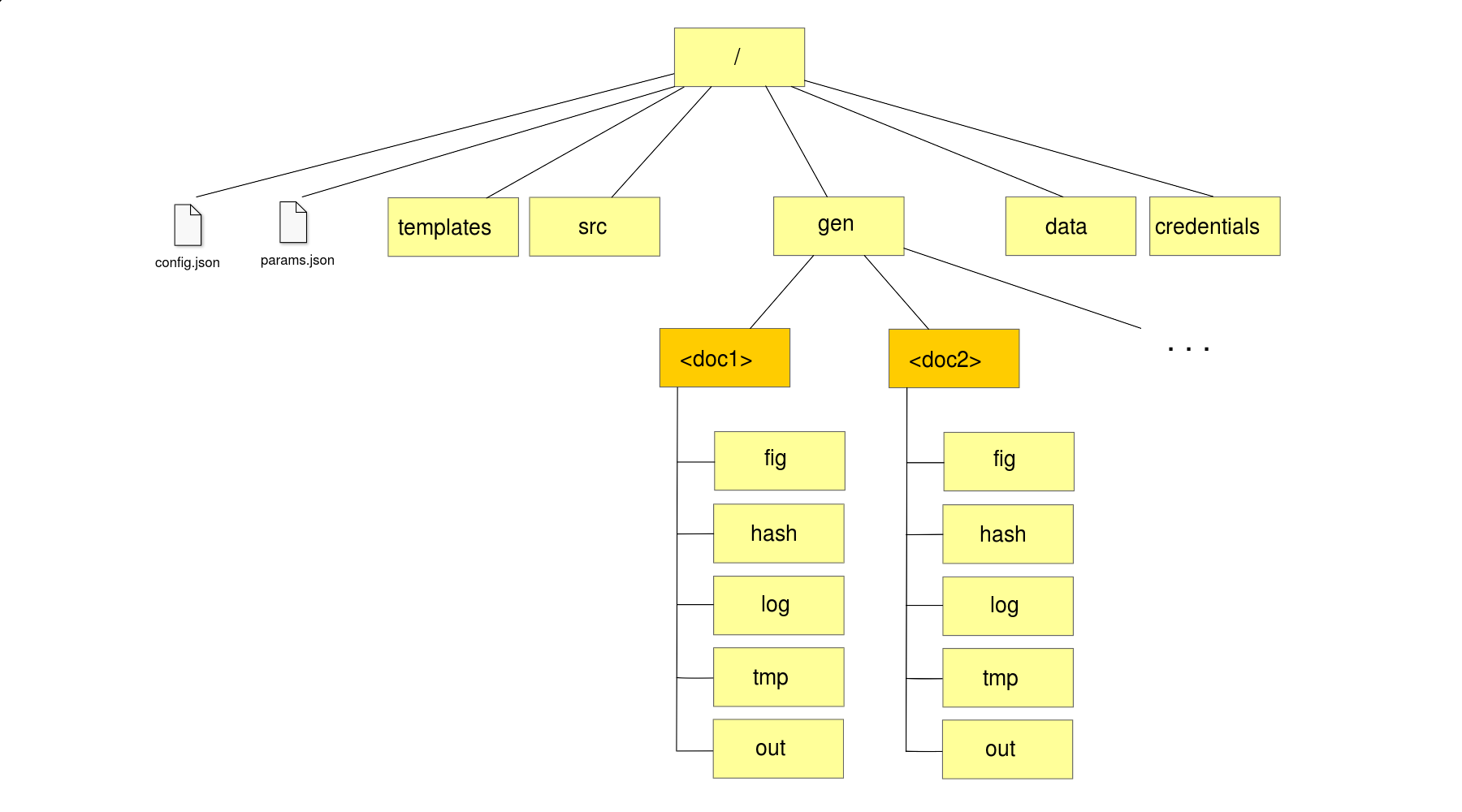 _images/report-specification-files.png