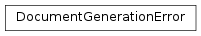 Inheritance diagram of DocumentGenerationError