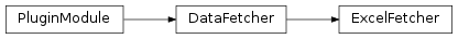 Inheritance diagram of ExcelFetcher