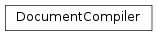 Inheritance diagram of DocumentCompiler
