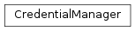 Inheritance diagram of CredentialManager