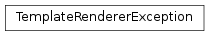 Inheritance diagram of TemplateRendererException