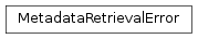 Inheritance diagram of MetadataRetrievalError